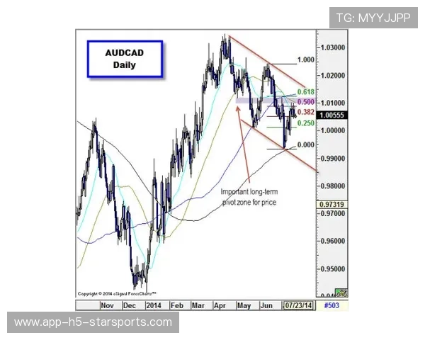 门兴前场支点需被严格盯防：破解战术密钥的关键所在