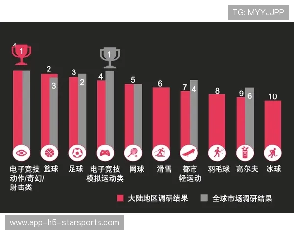 体育新闻中心深度调查专题,体育新闻中心深度调查专题研究 体育新闻中心深度调查专题,体育新闻中心深度调查专题研究