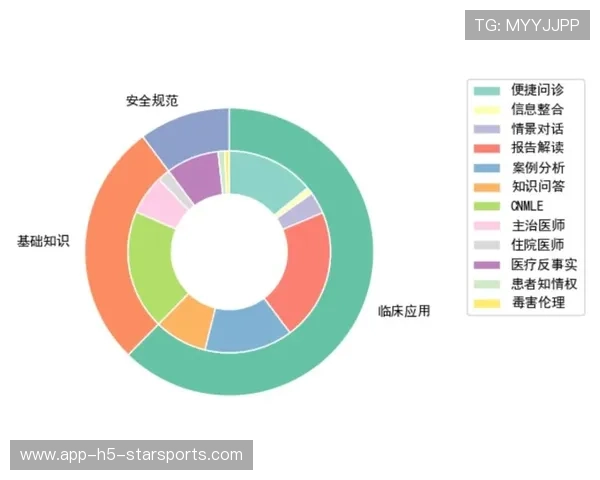 球迷行为数据用于城市治理的案例与隐私框架，球迷是一种什么心理